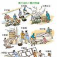 蔡侯紙 蔡侯紙