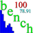 Benchmark系統評分 Benchmark系統評分