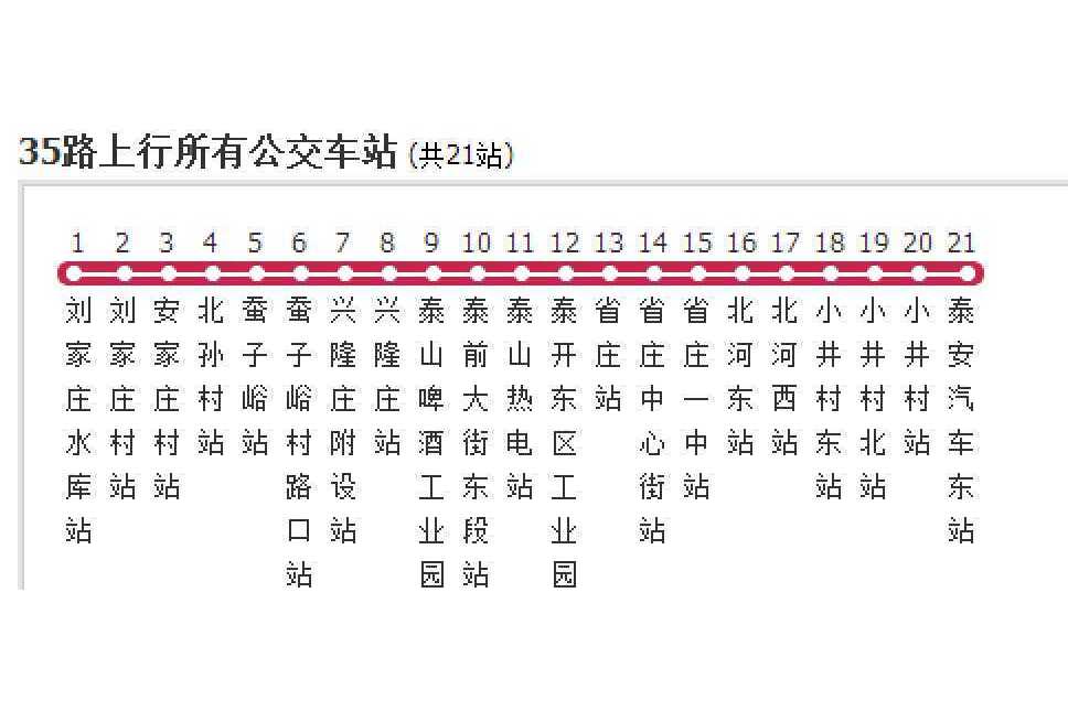 泰安公交35路 泰安公交35路