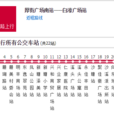 厚街公交8路 厚街公交8路