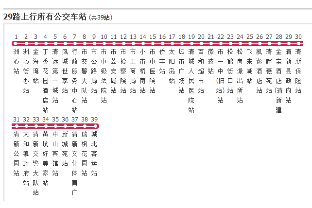 清遠公交29路 清遠公交29路