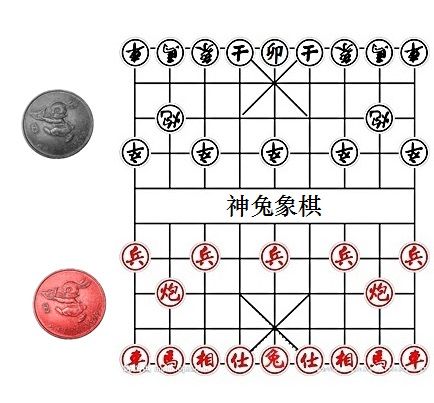 神兔象棋 神兔象棋