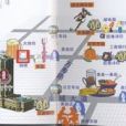 萬壽華庭 萬壽華庭
