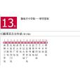 自貢公交13路 自貢公交13路