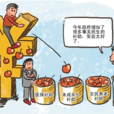 財政收入分配 財政收入分配