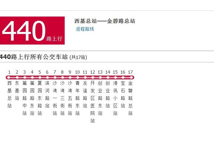 廣州公交440路 廣州公交440路