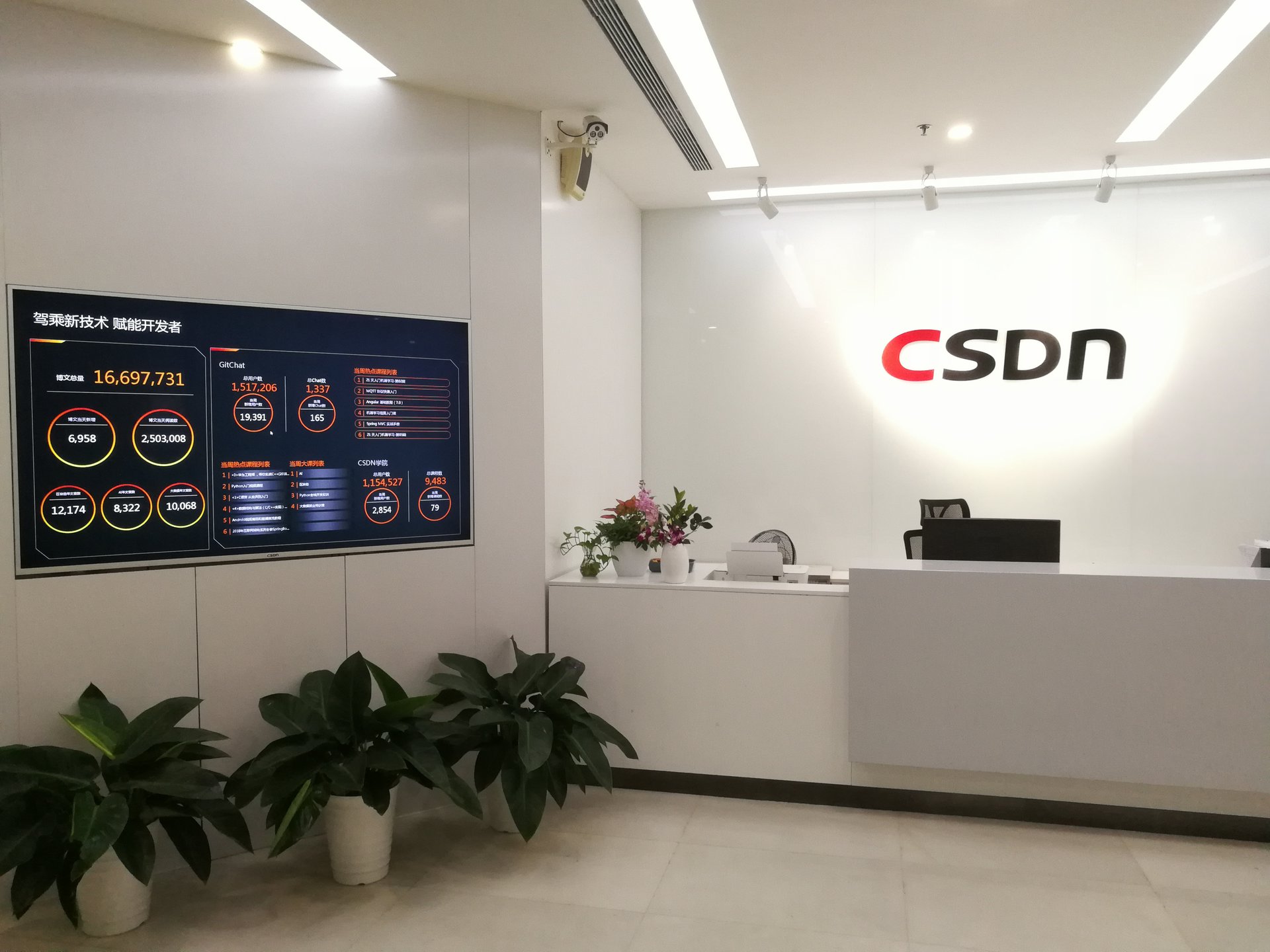 CSDN 2019新照片