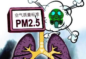 可怕的PM2.5