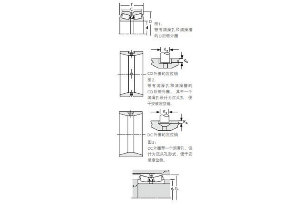 TIMKEN 545112/545142CD軸承 TIMKEN 545112/545142CD軸承
