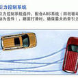 TCS(牽引力控制系統(Traction Control System)) TCS(牽引力控制系統(Traction Control System))