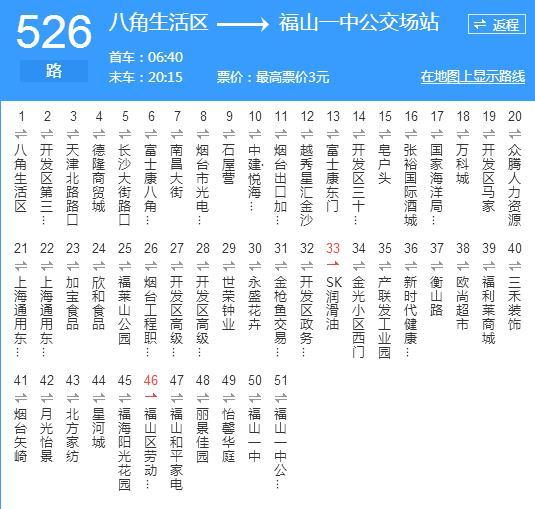 煙臺公交526路 煙臺公交526路