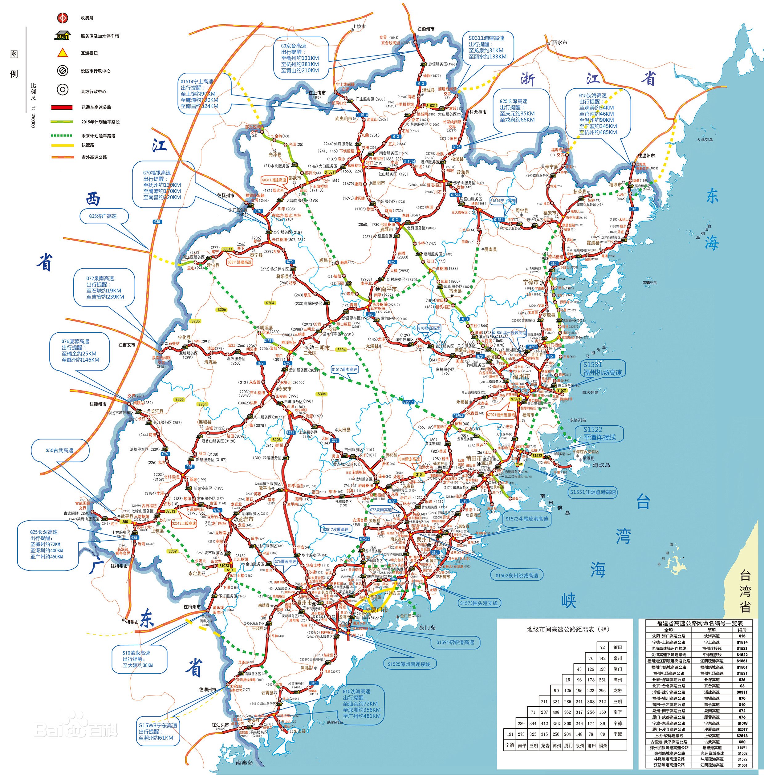 2015年福建省高速公路行車圖
