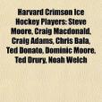 Harvard Crimson Ice Hockey Players Harvard Crimson Ice Hockey Players