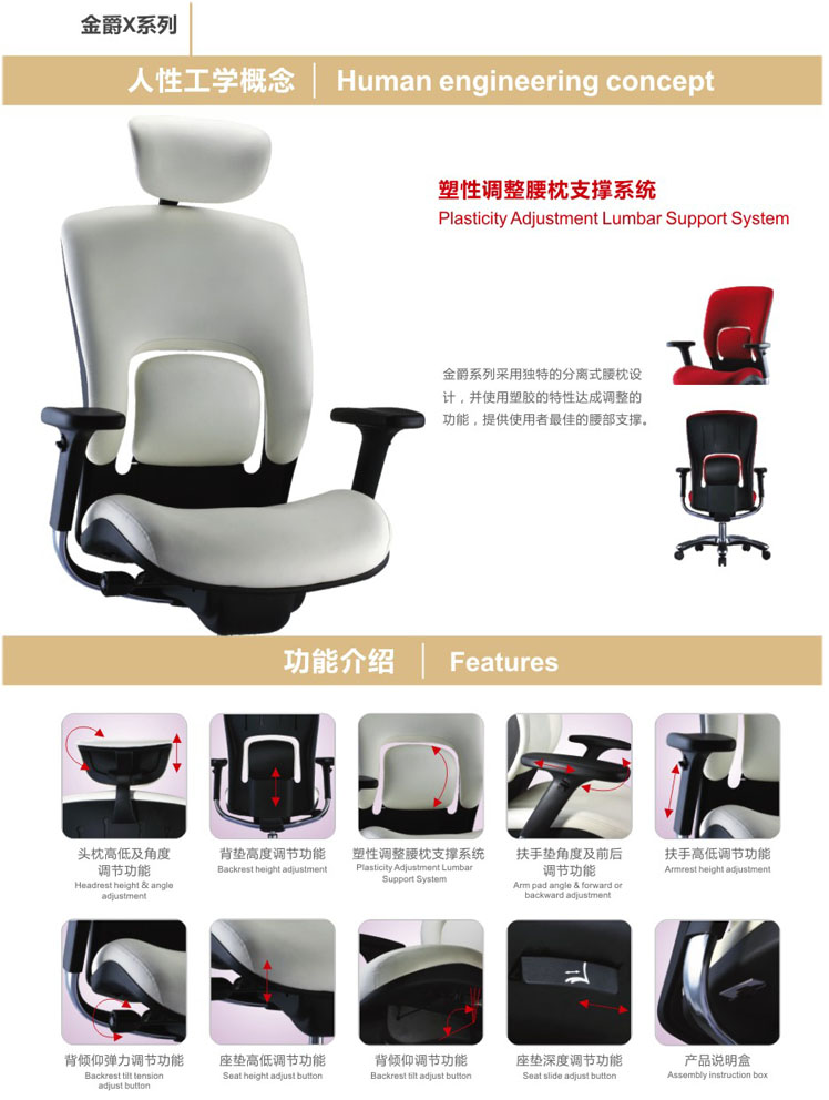 Vapor chair系列辦公椅產品介紹