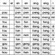 漢字音節 漢字音節