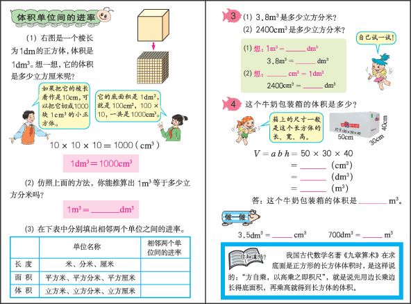 體積單位的進率