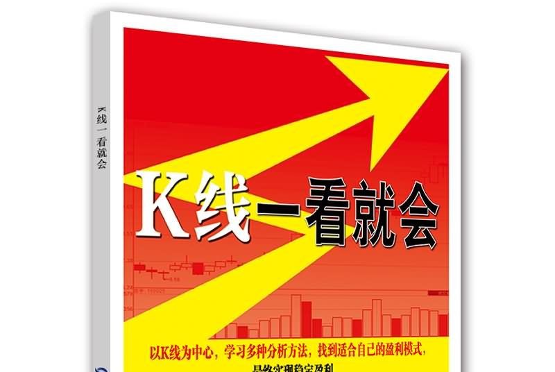 K線一看就會 K線一看就會