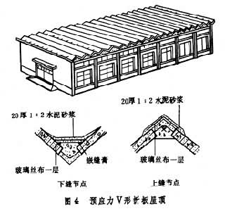 構件自防水屋頂