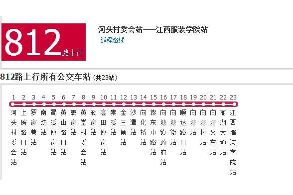 南昌公交812路 南昌公交812路