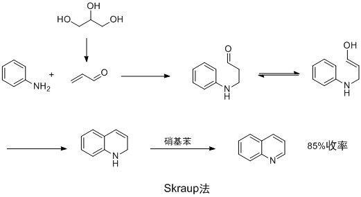 工業喹啉