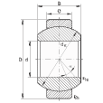 FAG GE6-FO軸承 FAG GE6-FO軸承