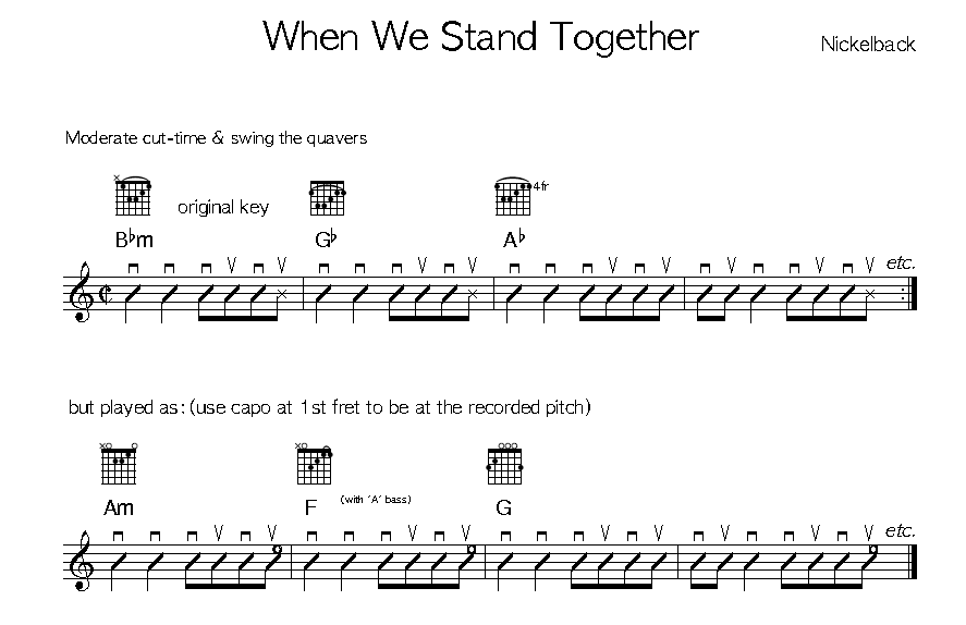 When We Stand Together 吉他譜