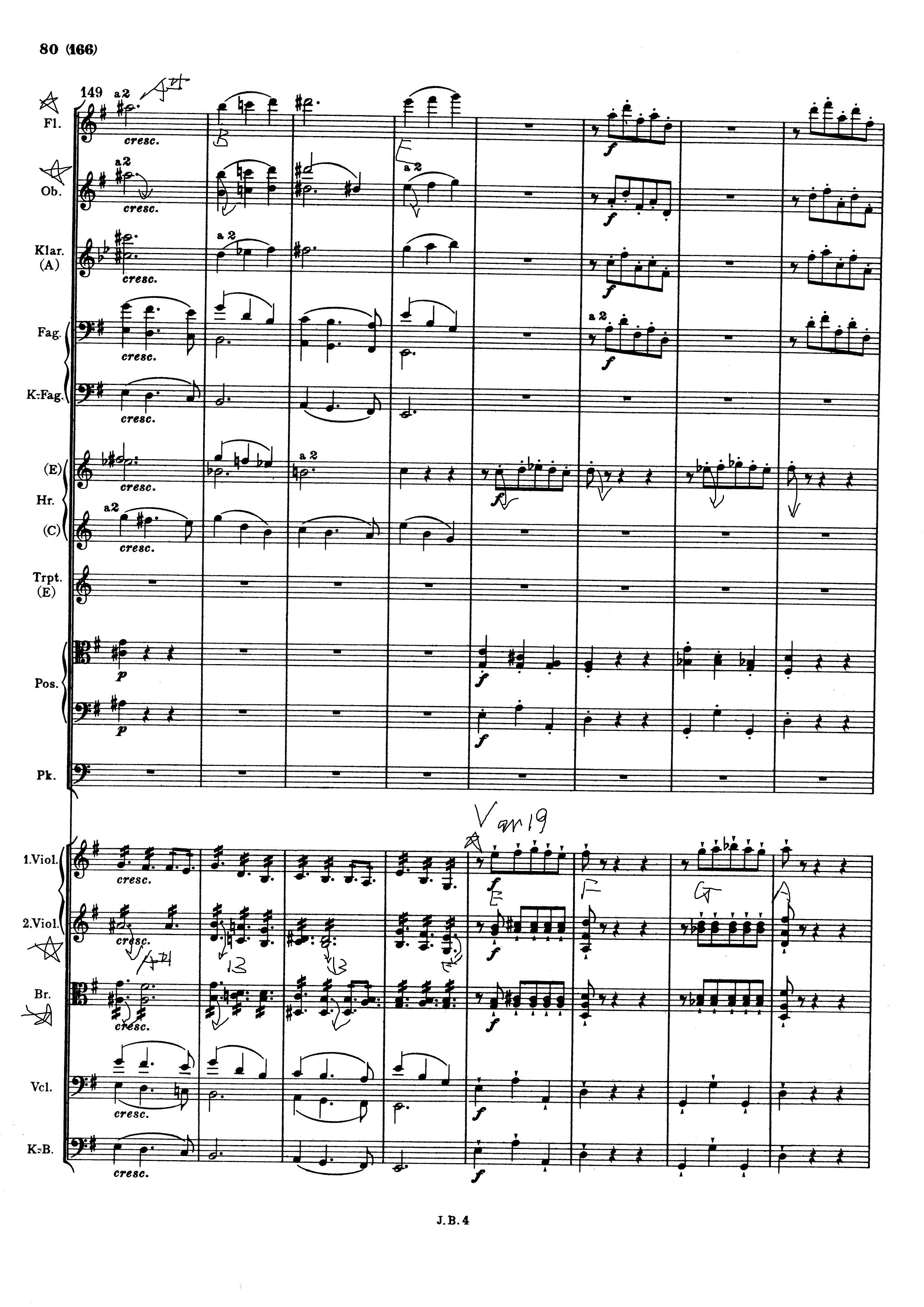 勃拉姆斯第四交響曲