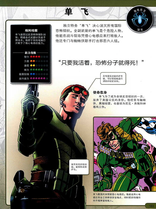 單飛(美國漫威漫畫《蜘蛛俠》系列中的人物) 單飛(美國漫威漫畫《蜘蛛俠》系列中的人物)