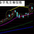 轉倉 轉倉