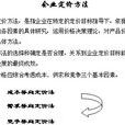 取脂定價 取脂定價