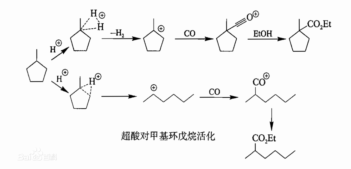 超酸對甲基環戊烷的活化