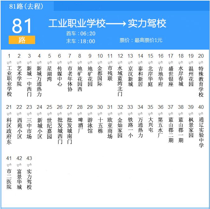 通遼公交81路 通遼公交81路