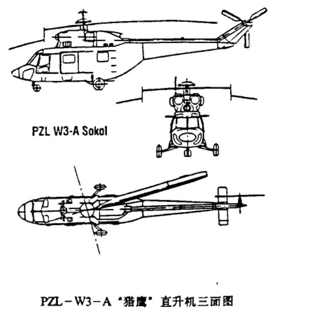 W-3直升機