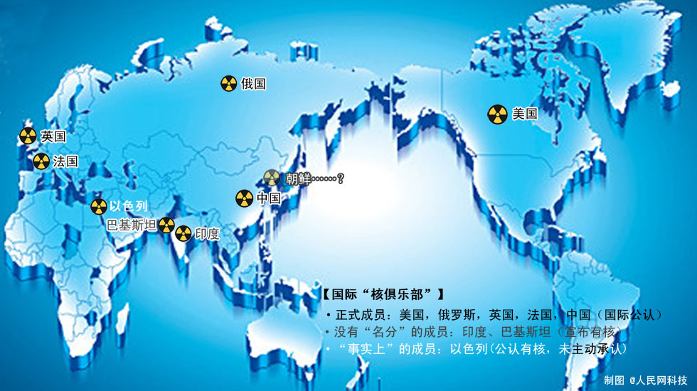 世界核武分布圖