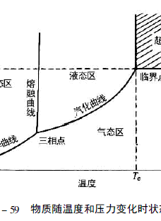 李宥承 李宥承