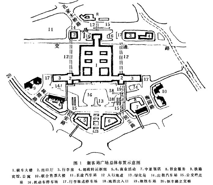 上海站平面圖