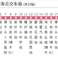 樟木頭公交1路 樟木頭公交1路