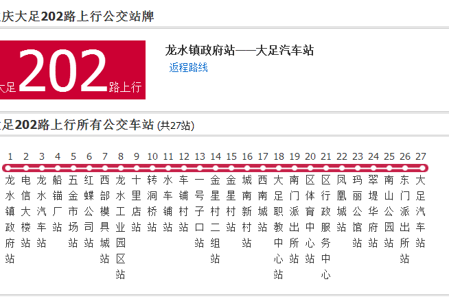 大足公交202路 大足公交202路