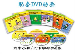 DVD光碟