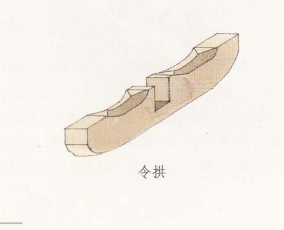 令拱 令拱