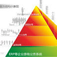協同學