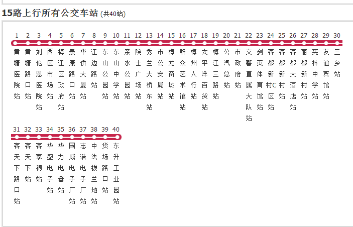 梅州公交15路