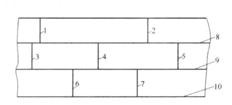 圖1 焊板的焊接順序