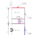 潘寧效應 潘寧效應