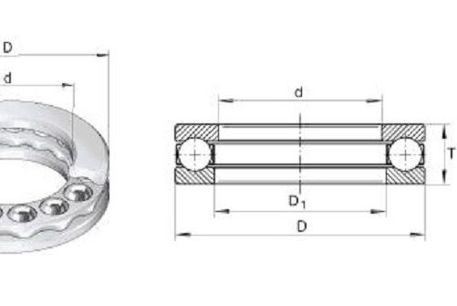 SKF 51172軸承 SKF 51172軸承