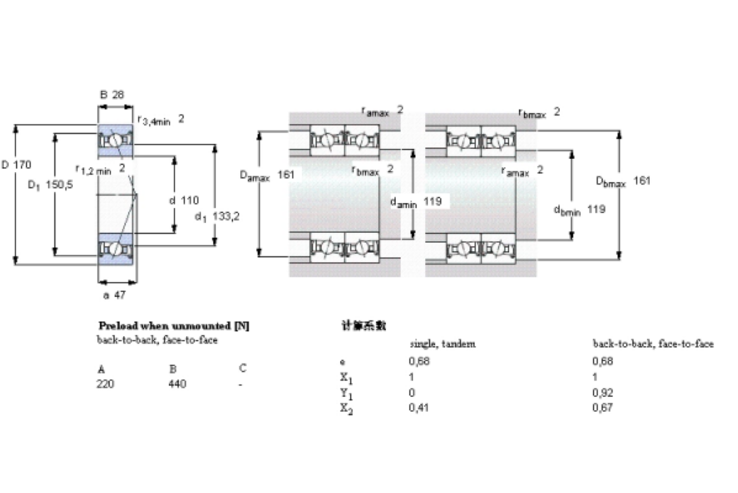 SKF SC7022DB/P7軸承 SKF SC7022DB/P7軸承