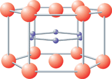 鎂晶體結構