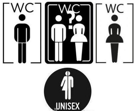 無性別廁所
