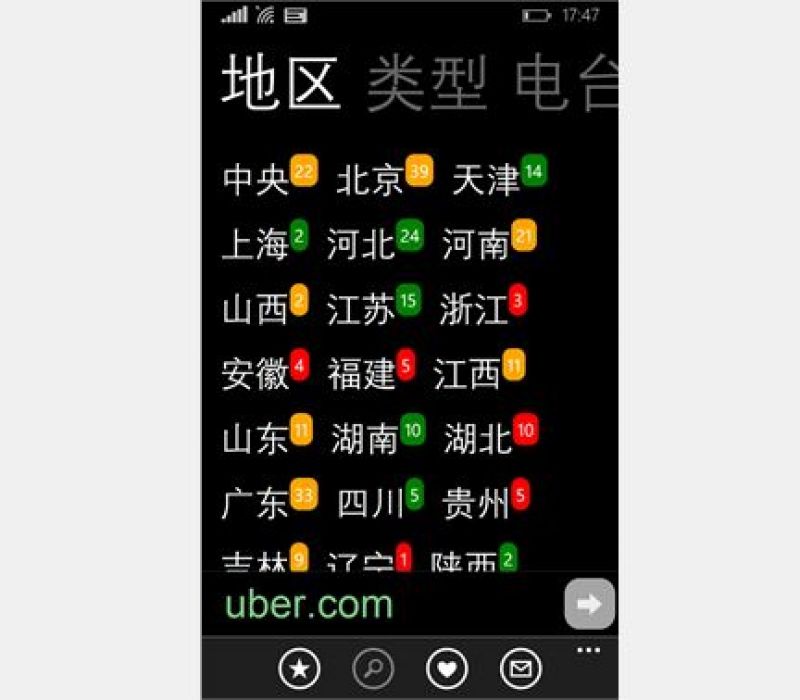 類型電台 類型電台