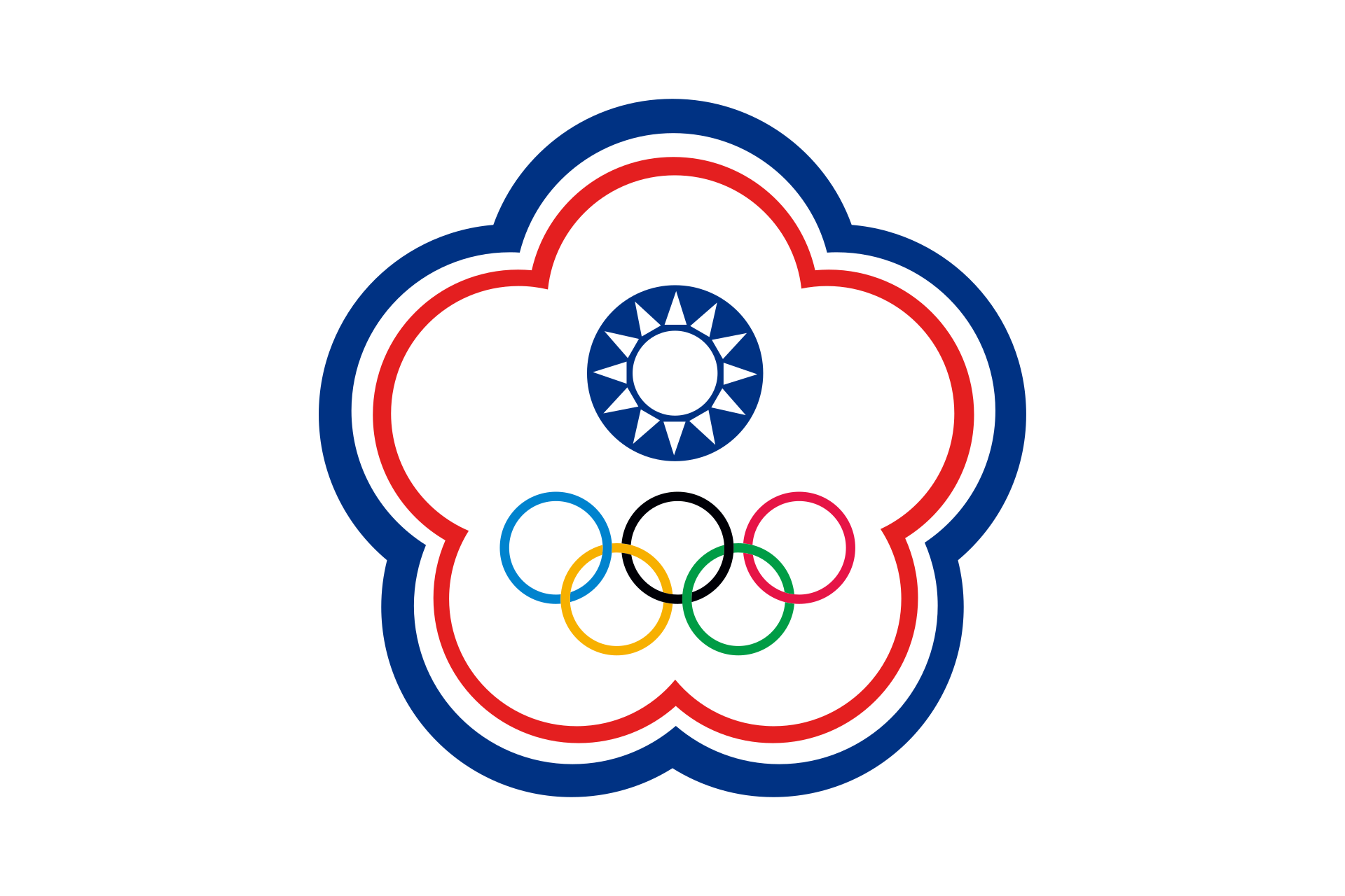 中國台北奧運旗